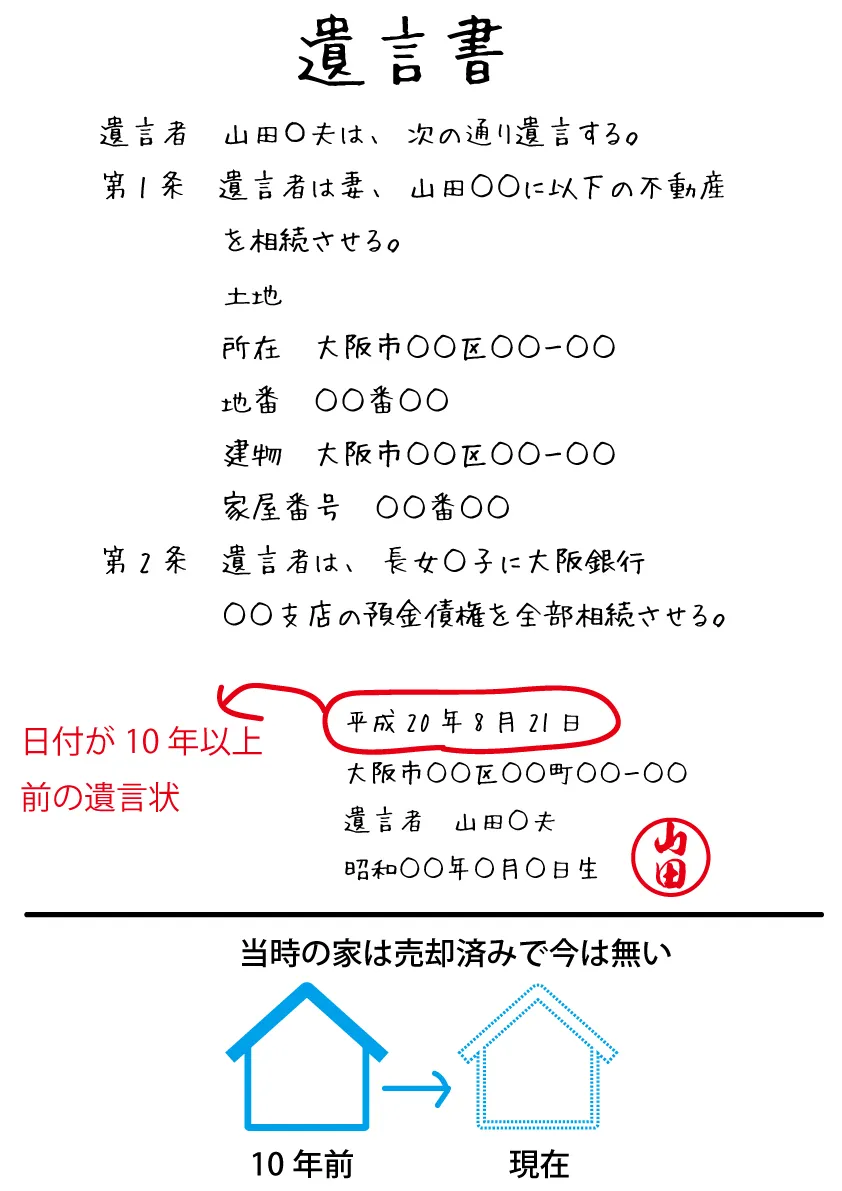 10年前以上の遺言書