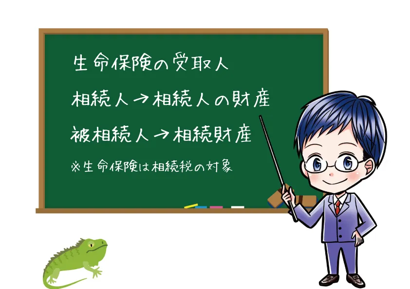 生命保険金は相続財産になるのか?