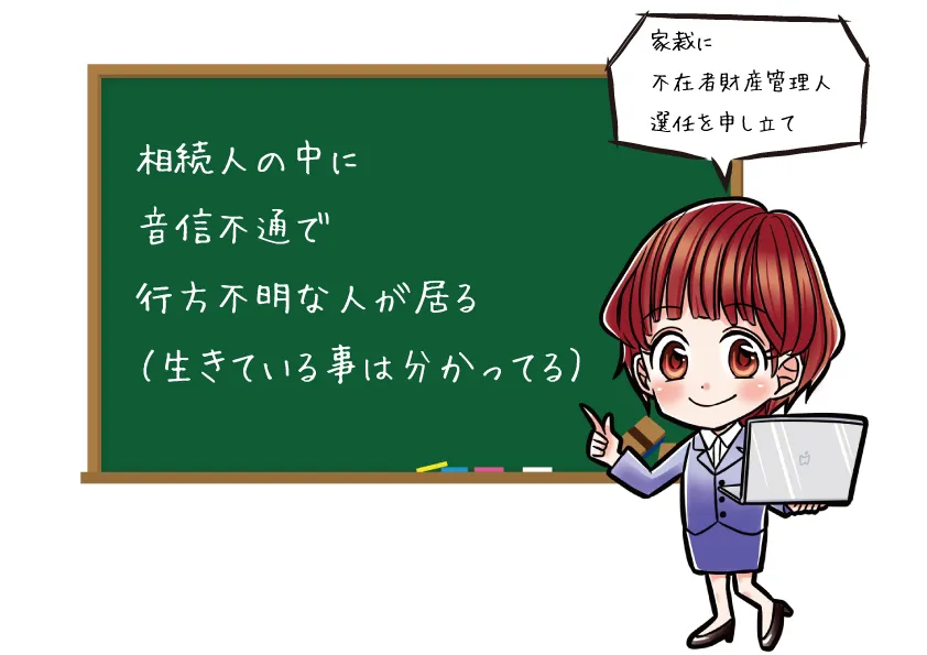 相続人の中に行方不明者がいる